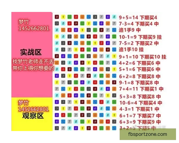 体育竞猜投注全攻略 提升胜率的秘诀与技巧分享