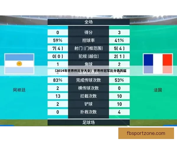 世界杯竞猜赔率变化解析及对赛果预测的深度影响研究